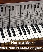 Image result for Piano 88 Keys Numbered