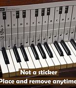 Image result for 88-Key Piano Labeled