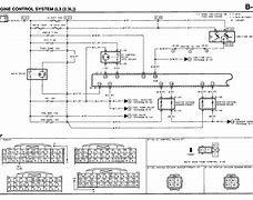 Image result for Mazda 6s 2004 Relay Air Conditioning