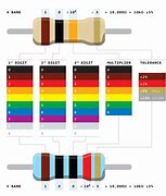 Image result for Resistor Color Code PDF