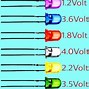 Image result for Electric Circuit Layout