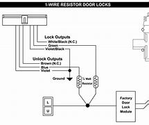 Image result for Simple Wire Lock DIY