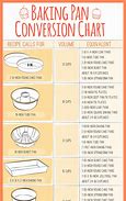 Image result for Cake Sizes Rectangle