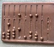 Image result for Abacus Rules