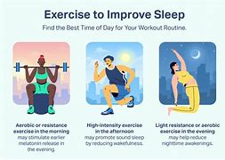 Image result for Exercise and Sleep