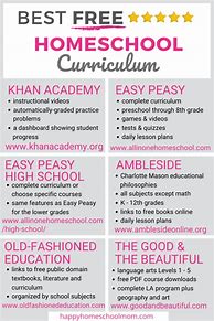 Image result for Free High School Homeschool Curriculum