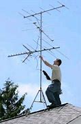 Image result for Funny Old TV Antenna