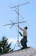 Image result for Old-Fashioned TV Antenna Photos