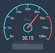Image result for Internet Speed Test Screen Shot 50 Mbps