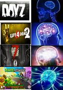 Image result for Expand Brain Meme