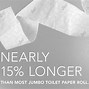Image result for Coreless Toilet Paper