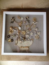 Image result for Shadow Box Project