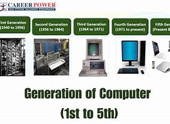 Image result for Generation Esport1 Computer