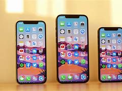 Image result for iPhone Changed Over the Years