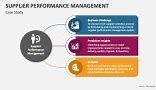 Image result for Supplier Performance