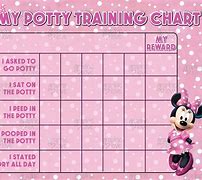 Image result for 5S Chart Printable