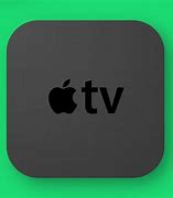 Image result for Apple TV Menu Screen
