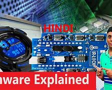 Image result for What Is Firmware Explained
