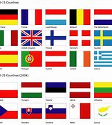Image result for Flags of the World with Names Big