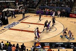 Image result for Nintendo Wii U NBA 2K16