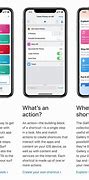 Image result for Shortcuts iOS Scripts