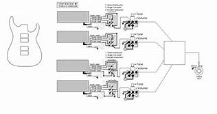 Image result for 6 Position Rotary Switch Wiring Diagram