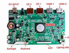 Image result for EDP LCD Interface