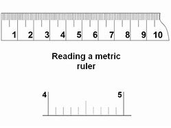 Image result for Reading Scales Ruler