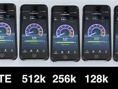 Image result for 2G vs 3G Speed