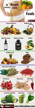 Image result for Best Diet Foods to Eat to Lose Weight