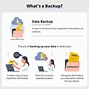 Image result for How to Back Up Data