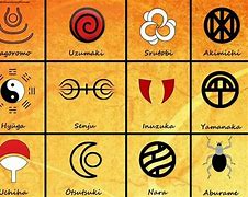 Image result for Clans That Start with K in Naruto