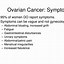 Image result for Ovarian Cancer Chemotherapy
