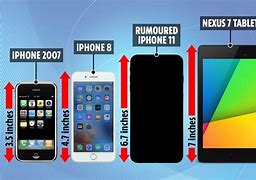 Image result for Which iPhone Is the Biggest