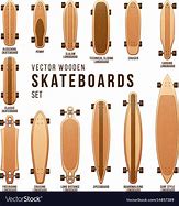 Image result for Different Kinds of Skateboards