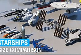 Image result for Starship Size Ariane