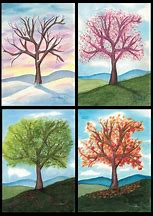 Image result for Four Seasons Art Prints