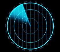 Image result for Photonic Radar