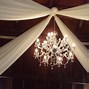 Image result for Suspended Fabric Ceiling