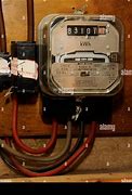 Image result for Electrical Meter