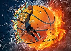 Image result for NBA Games On PC