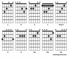 Image result for 6 String Guitar Chord Chart