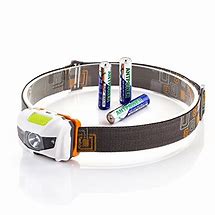 Image result for Grde Head Torch