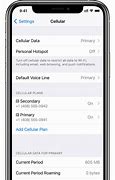 Image result for How to Activate iPhone with SimKit