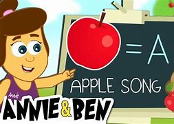 Image result for Annie Apple's Adventure