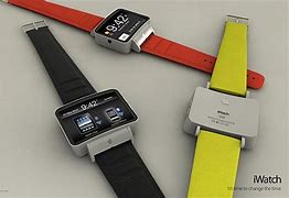 Image result for Iwatch Band Under Wrist