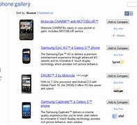Image result for Empty Phone Gallery Piz