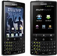 Image result for Huawei Cricket Phones