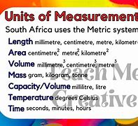Image result for Measurement Units