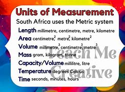 Image result for Small Units of Measurement